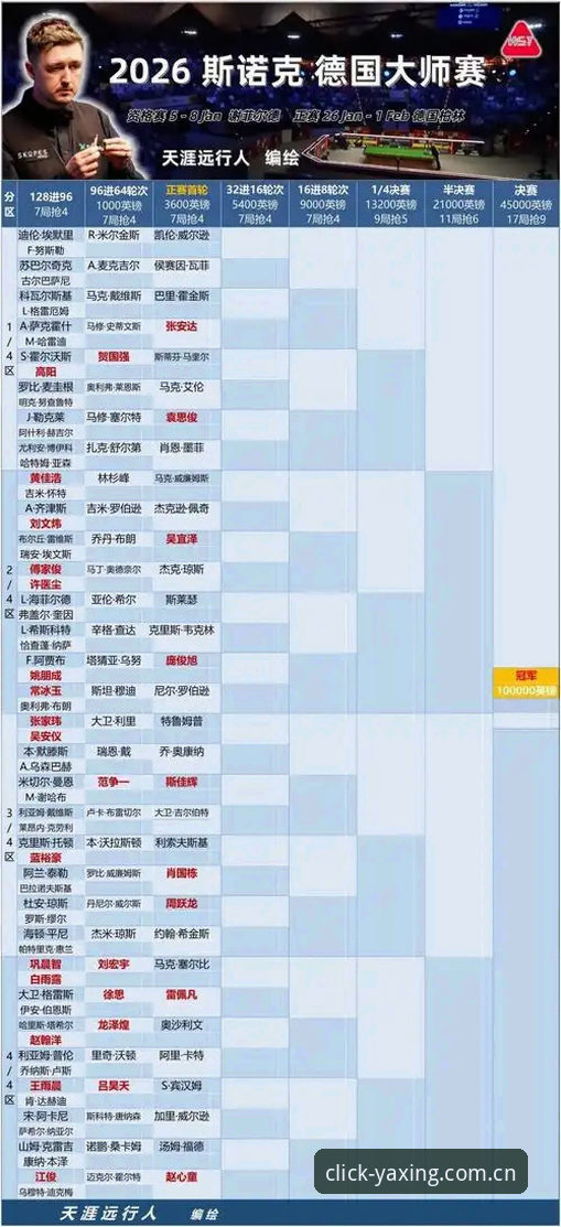 每一次点击都精确响应电竞赛程表2026怎么下载 深度揭秘:“每一次点击都精确响应电竞赛程表2026”的下载密码?
