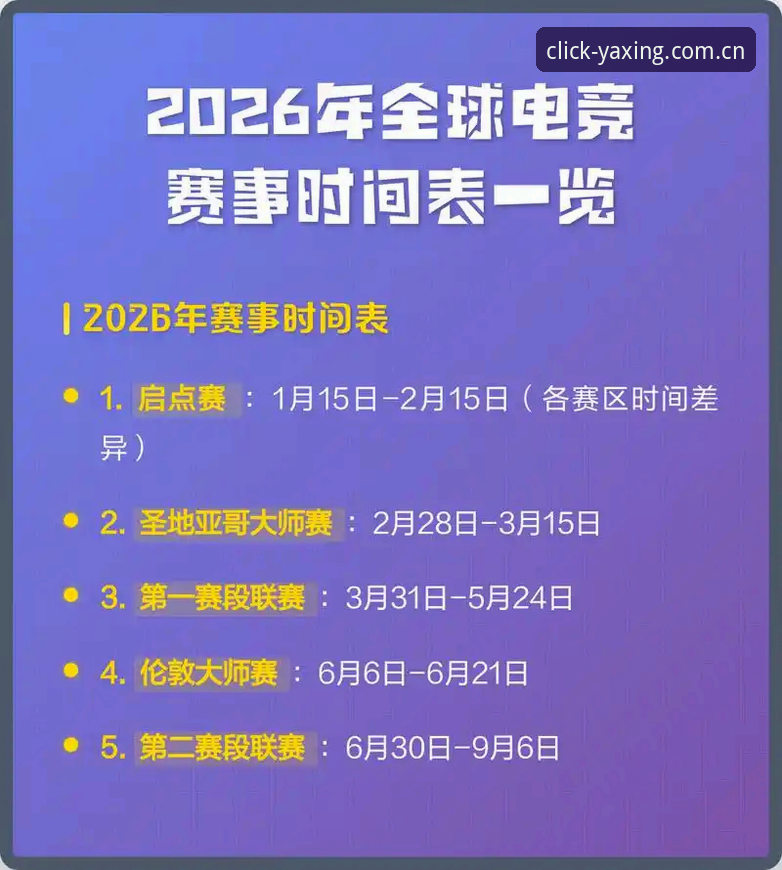 资深用户分享：亚星体育平台电竞赛程表2026全攻略，每一次点击都精确响应